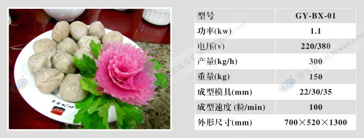 一代包心機(jī)的技術(shù)產(chǎn)數(shù)