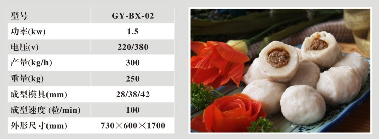 第二代肉丸包心機(jī)的技術(shù)參數(shù)