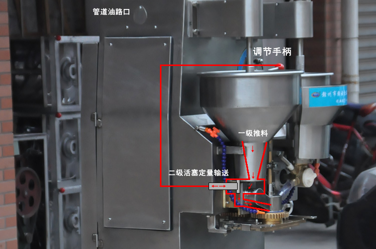 二級活塞泵定量 輸送圖解